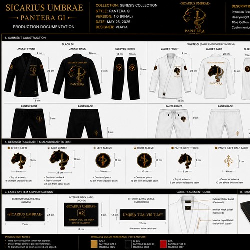 Pantera_Production assets
