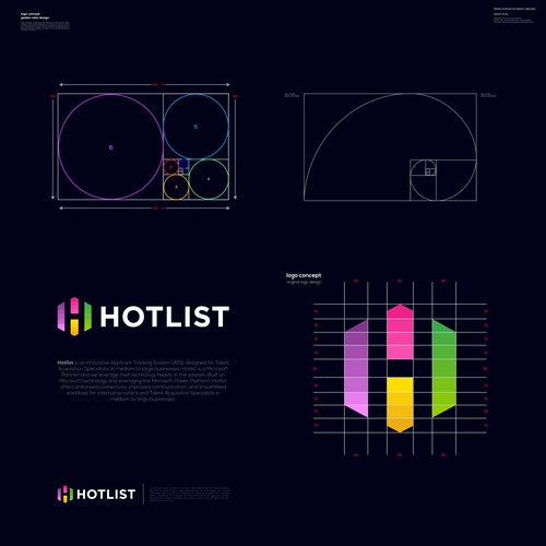 hotlist