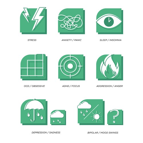 Set of icons for mental health