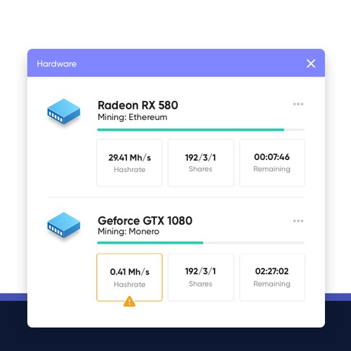 Crypto monitoring Dashboard