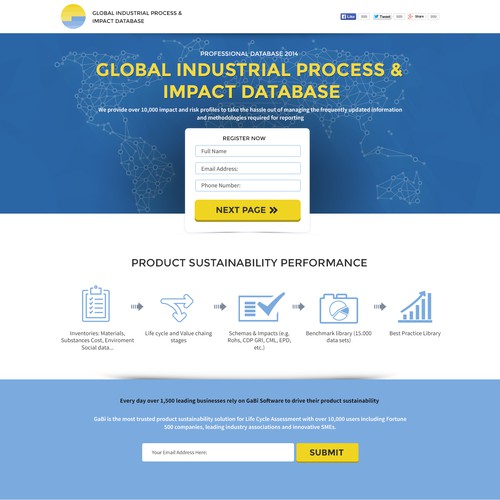 Global Industrial Process & Impact Databse