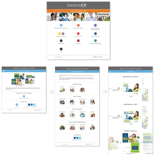 web page, animated ads and icon design