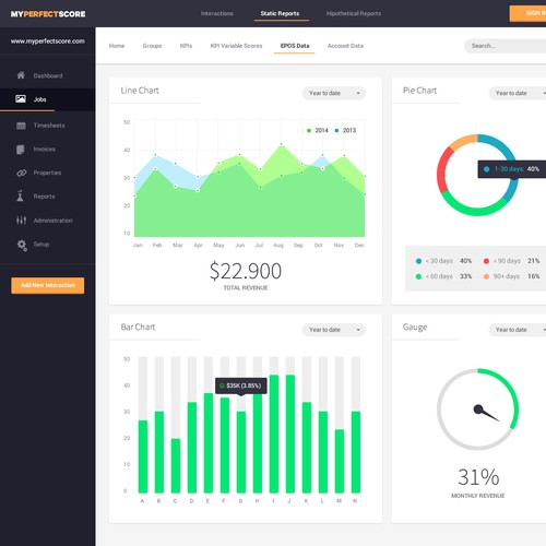 Create a Web Admin design for Fieldology