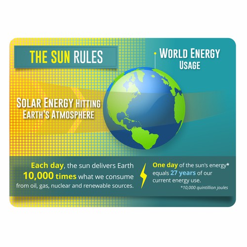 Solar Energy Infographic