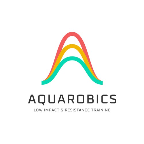 Aquarobics Logo