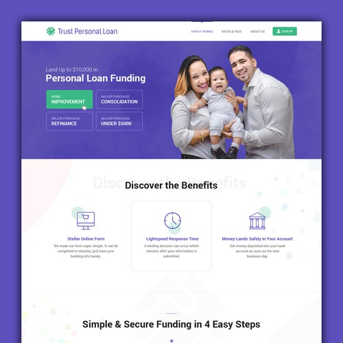 Personal Loan Website