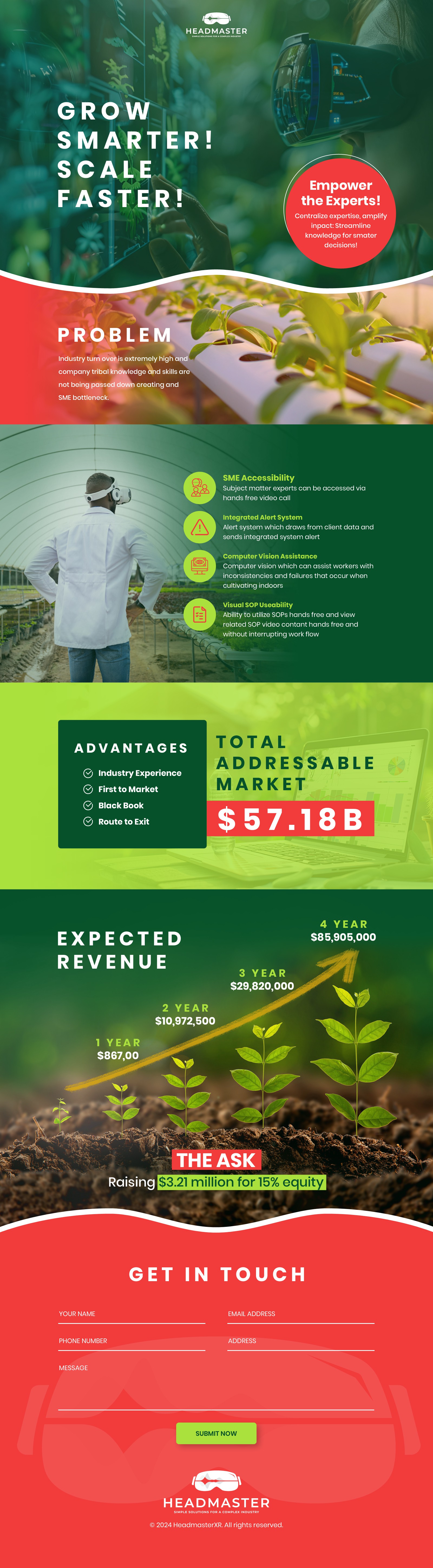 One page teaser for investors needs Done ASAP