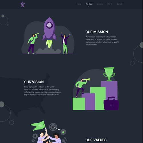 Software Company