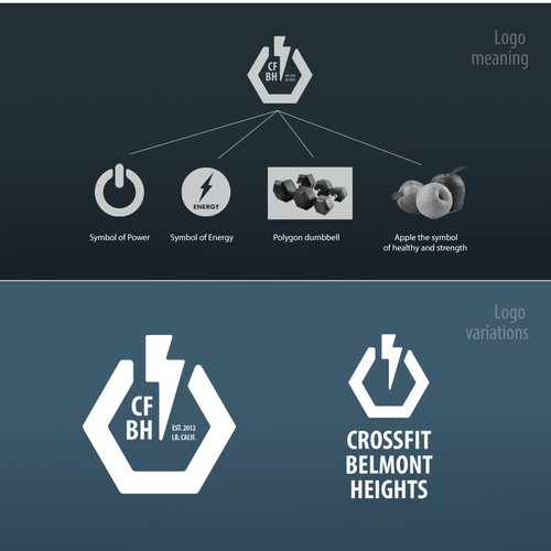 CrossFit Belmont Heights (CFBH) Logo