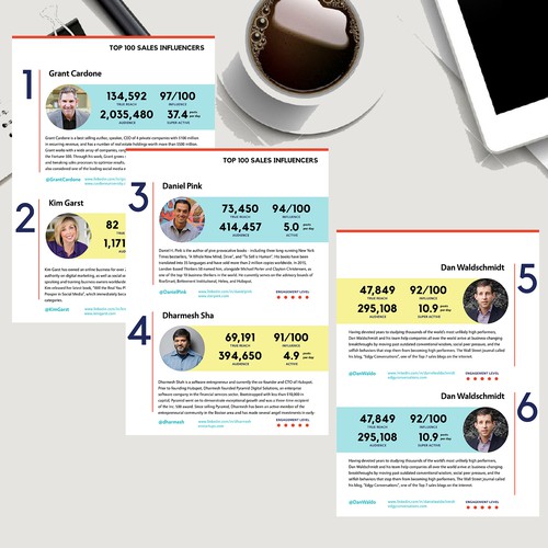 Booklet template for Saas Company