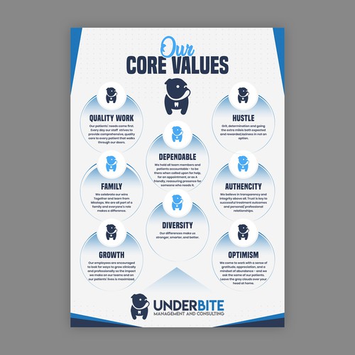 Core Values Image Redesign