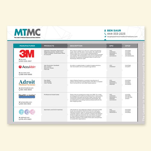 Chart Media