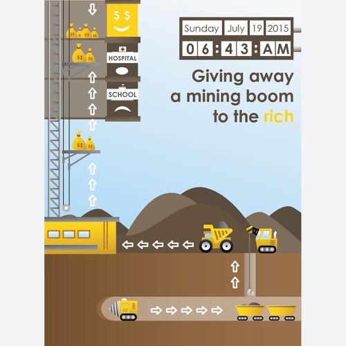 Infographic for the Mining Industry