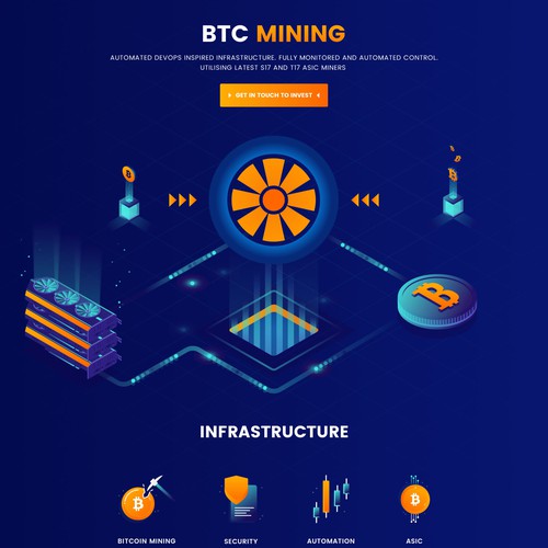 Creative web design for BTC Mining Company