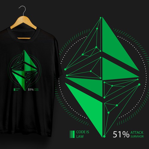 T-shirt Design for Ethereum Classic