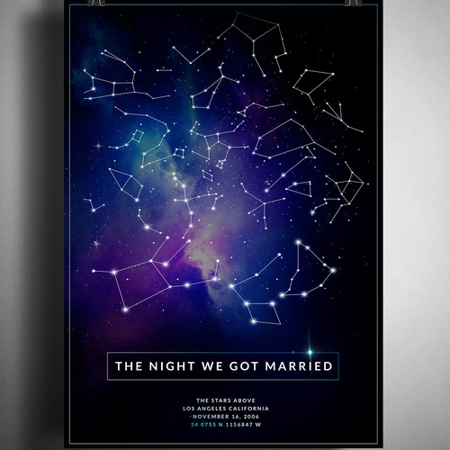 POSTER for personalized star map