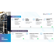 Reviewed design