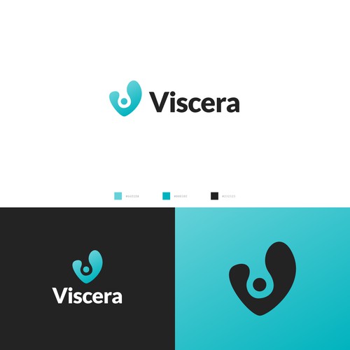Viscera