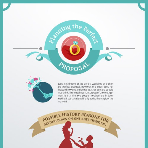 Planning the Perfect Proposal Infographic