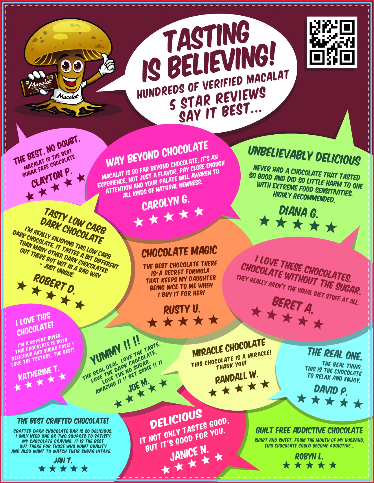 Macalat Five Star Review Flyer