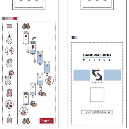 Sanitap - Handwashing Device