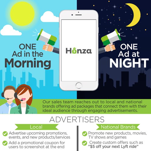 Honza Infographic