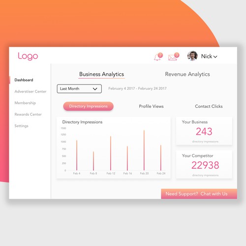 Business Dashboard