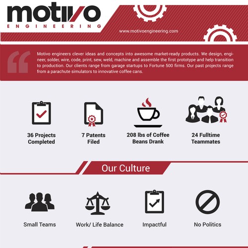 Motivo Recruiting Infographic