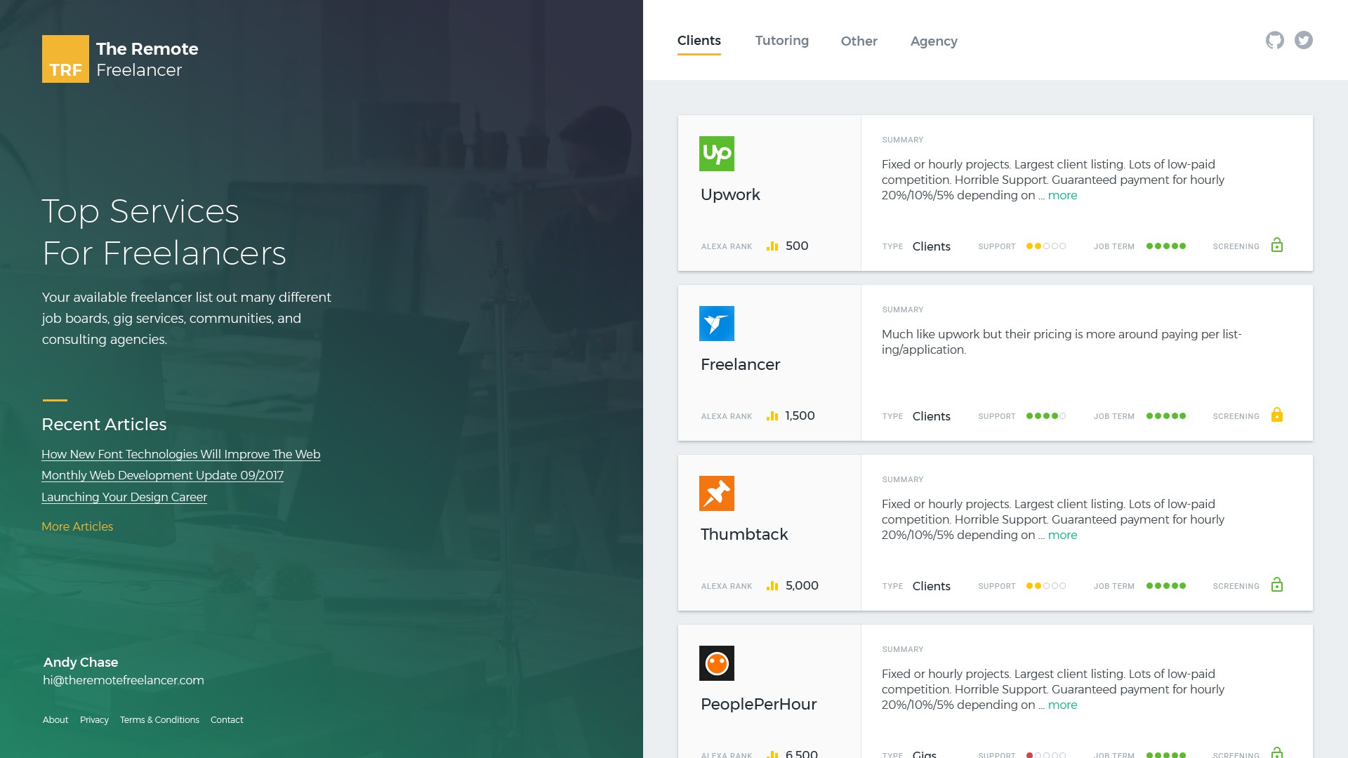 Popular Freelance Resource page needs a new design
