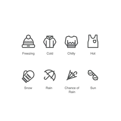 Weather clothes/objects