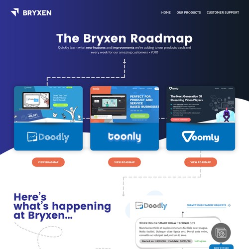 Bryxen Roadmap design