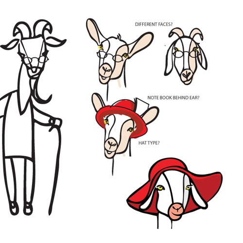 Design a fun logo for 'The Fiery Goat'