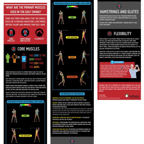 Infographic design for GolfGator.com