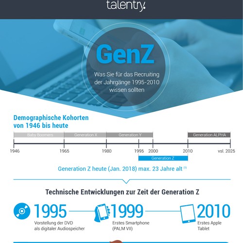 GenZ infographic