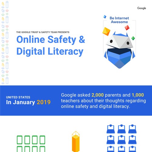 Google: Online Safety & Digital Literacy 