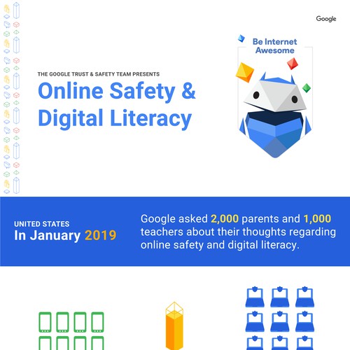 Google: Online Safety & Digital Literacy 