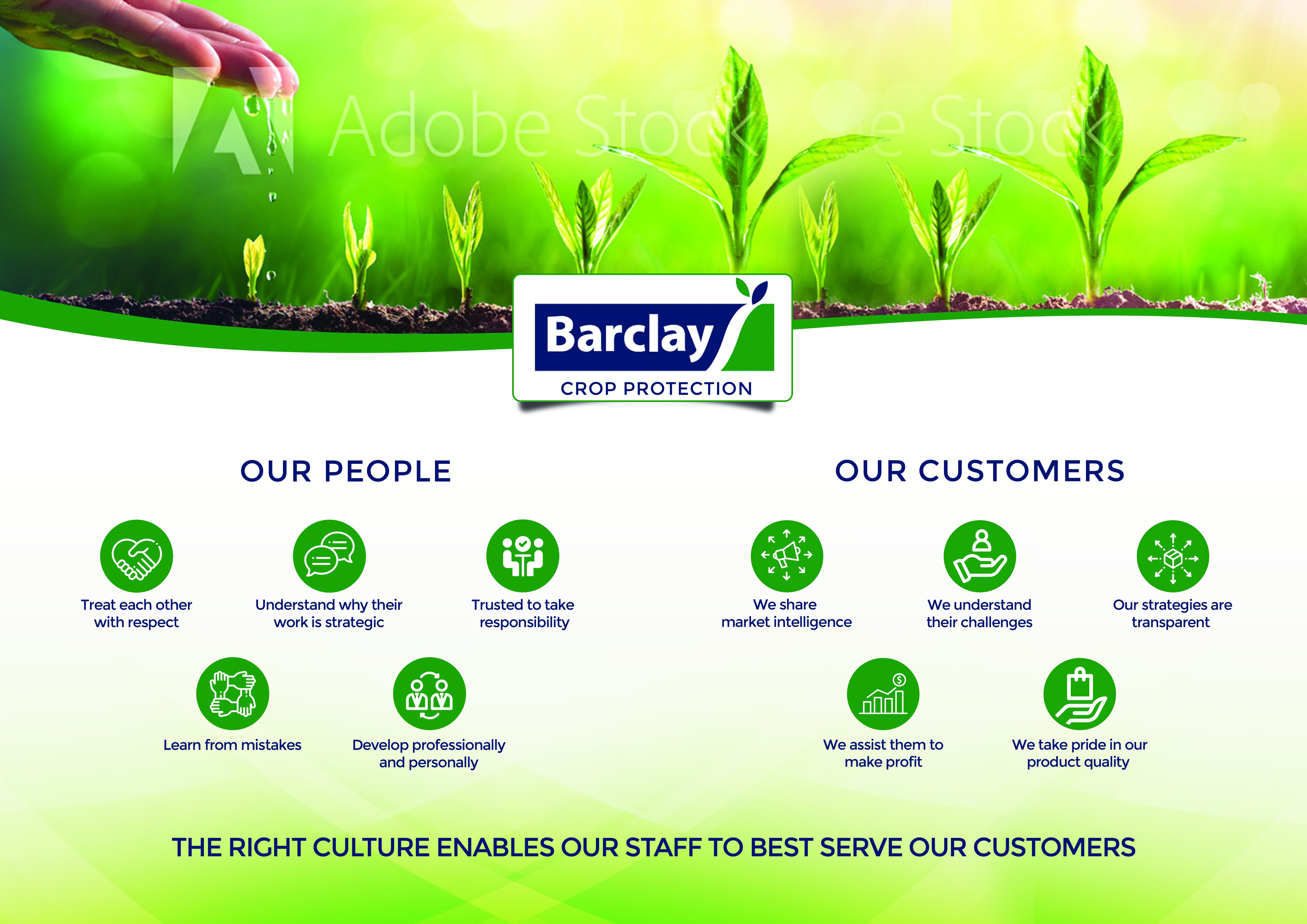 Company Culture Poster