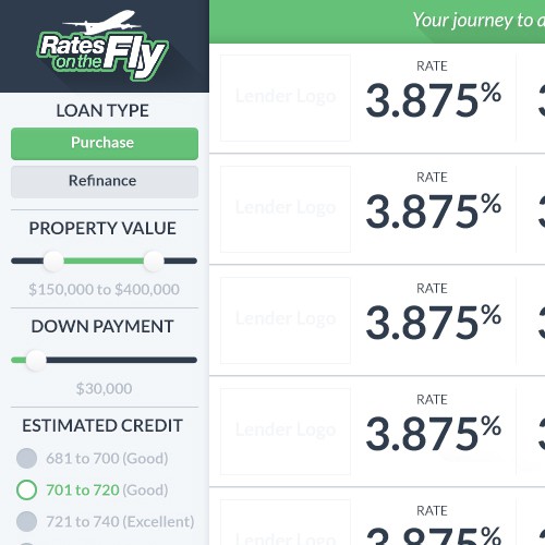 Rates on the Fly