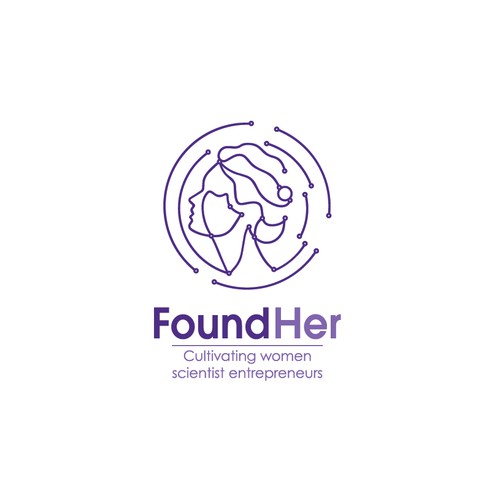 Design a logo for FoundHer