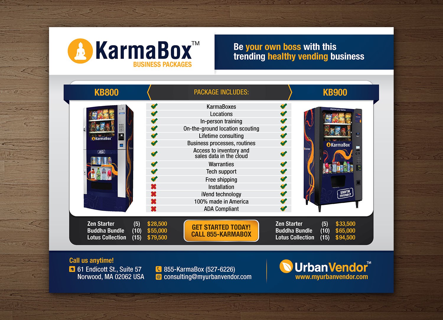 Create a beautiful pricing sheet for a healthy vending company