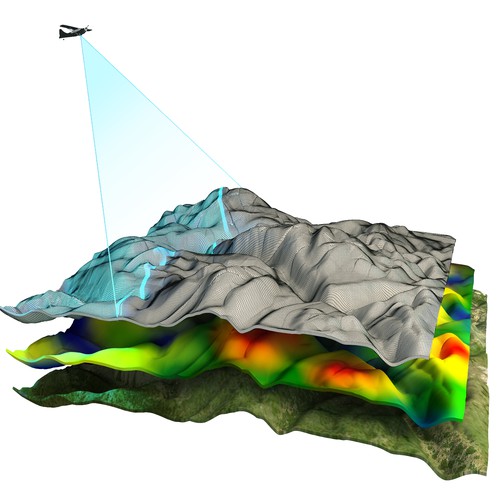 3D Of Aerial Point Cloud 