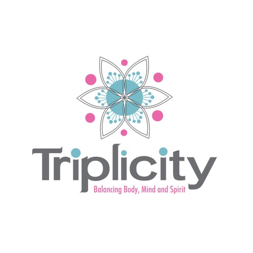 TRIPLICITY