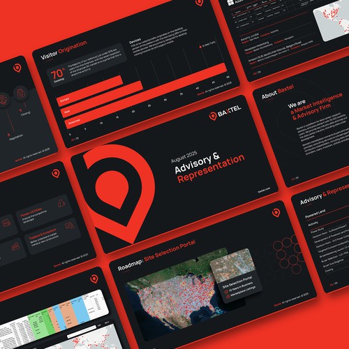 Baxtel Presentation