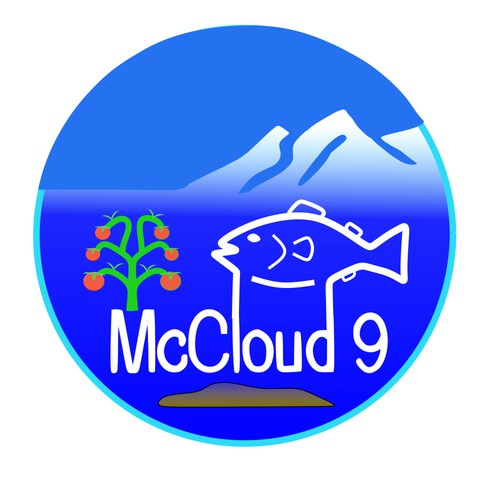 Logo for Aquaculture, Hydroponics and Soil Company