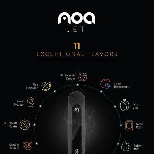 NoaJet Vape Poster V.2