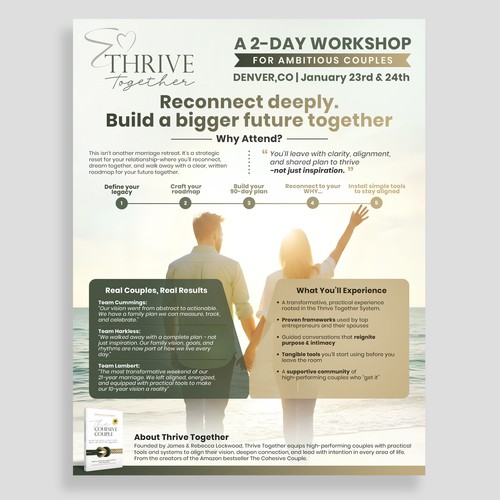 Workshop for couples relationship