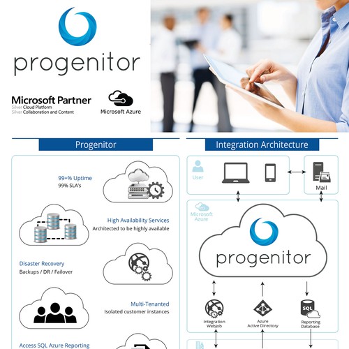 Progenitor Cloud Based Software Flyer