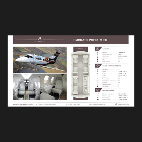 Presentation Templates for Jet Agency