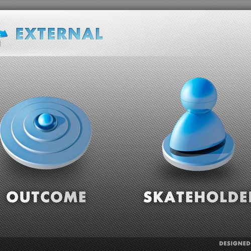 Illustrations/Graphics for explaining the Value Growth Chain concept 