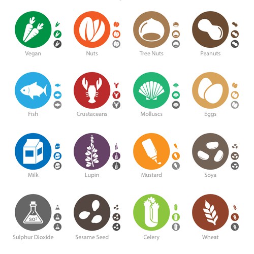 Set of dietary/allergy food icons required